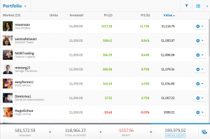 eToro Month1 Portfolio