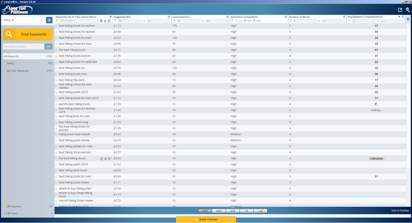 what are the best keywords for my website