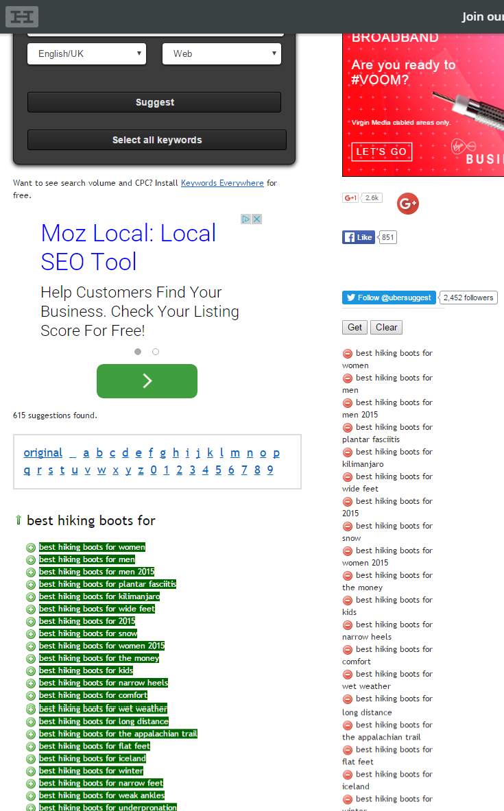 How to research keywords for a niche