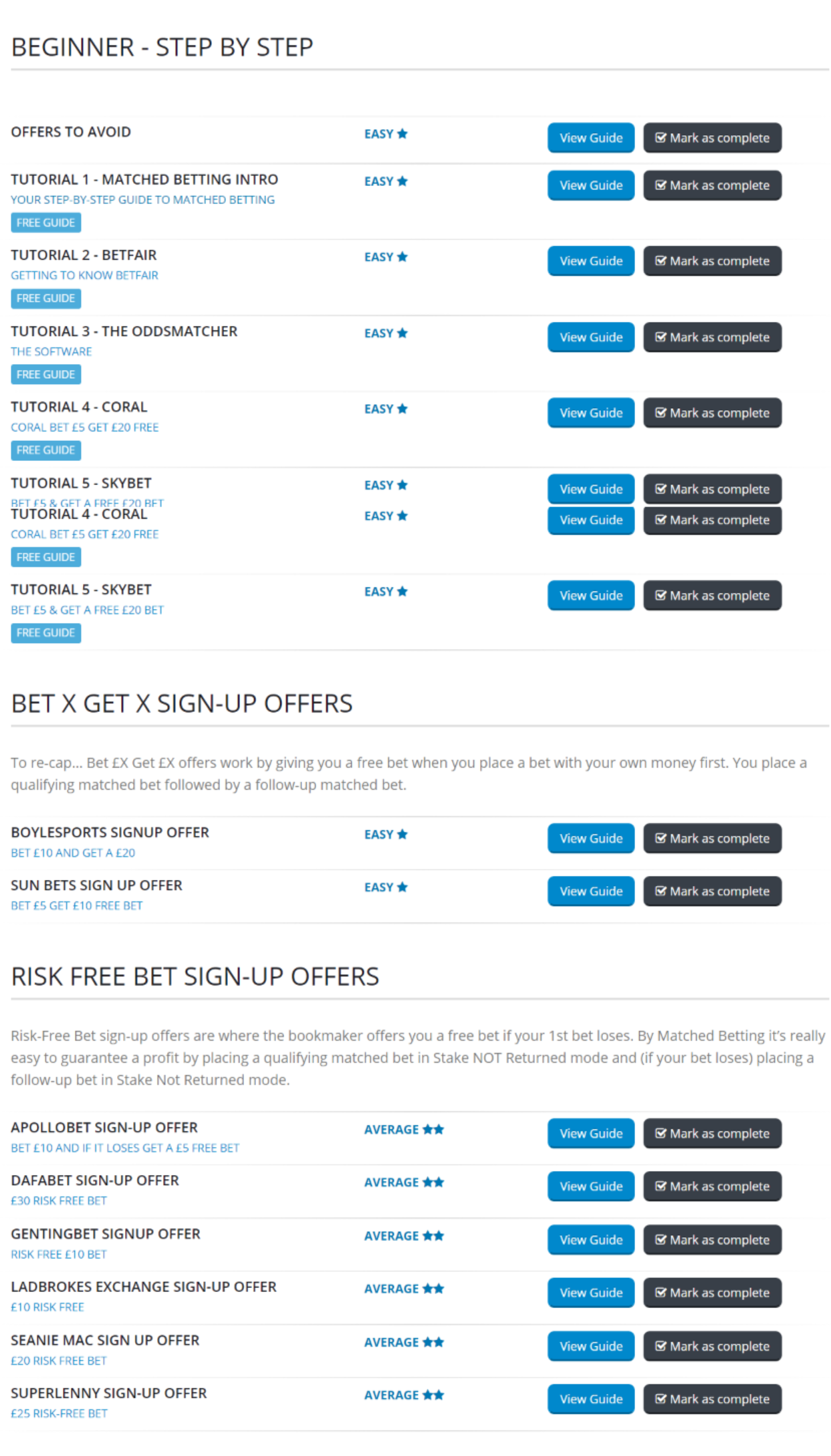 Oddsmonkey Review New Offers